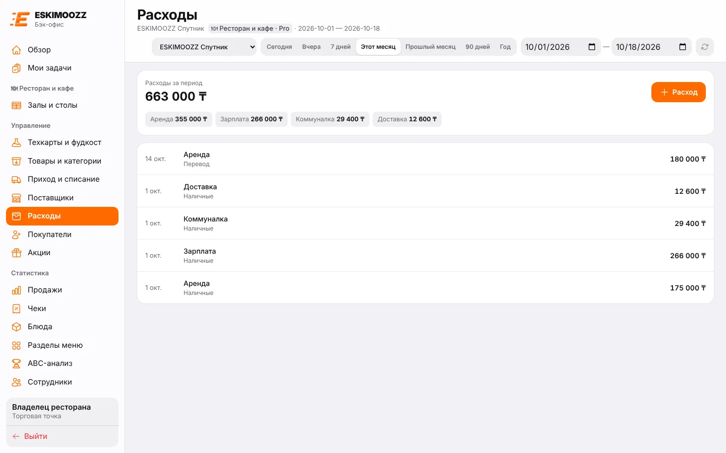 Раздел «Расходы»: итог за период, статьи и список расходов