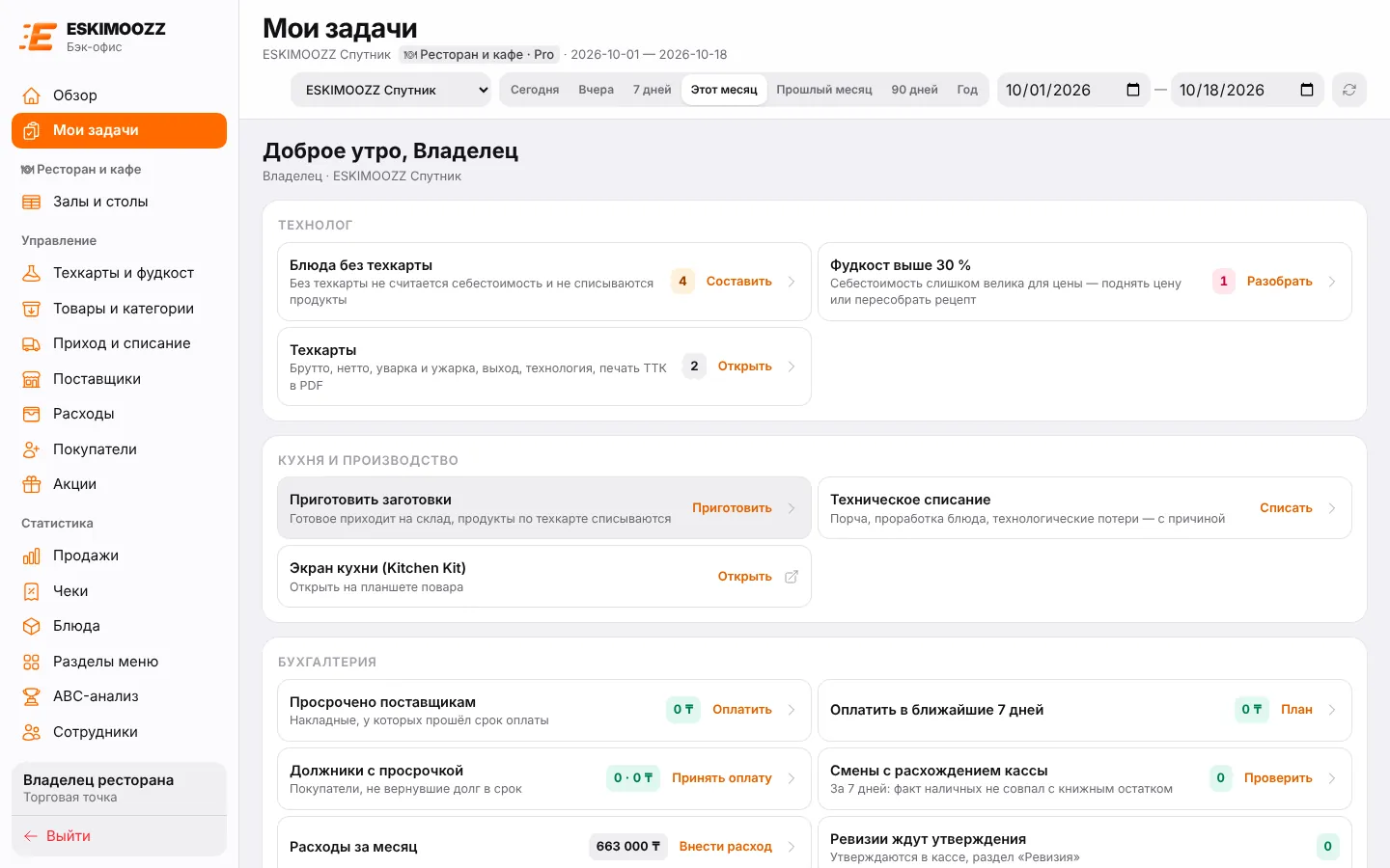 Мои задачи владельца ресторана: блоки «Технолог», «Кухня и производство» и «Бухгалтерия»